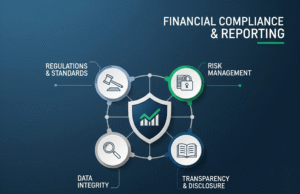 Financial Compliance & Reporting