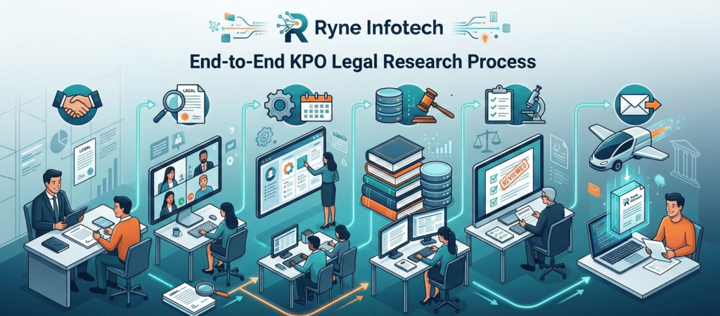 KPO for law firms services