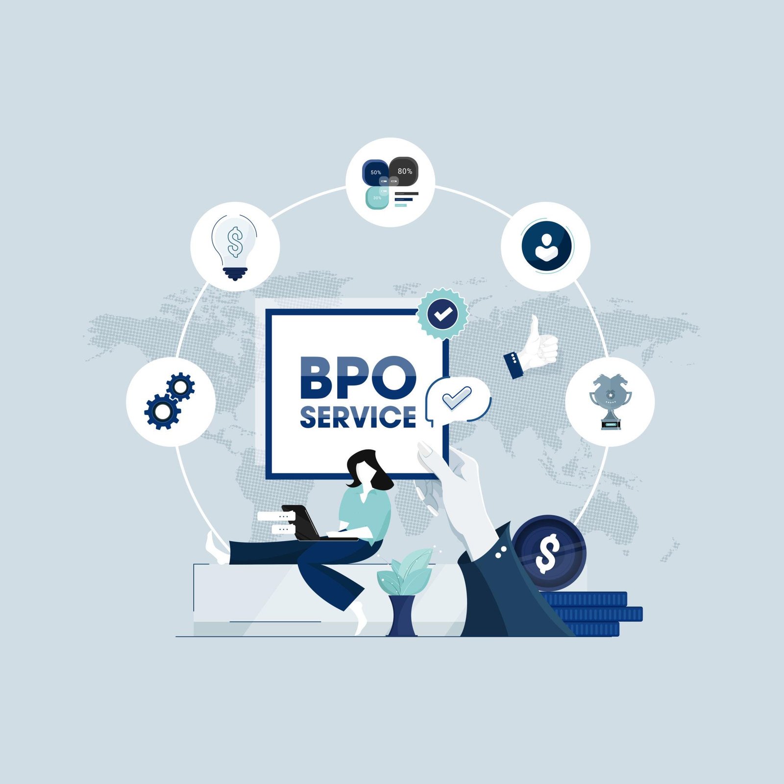 what is bpo and how it helps businesses grow